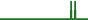 AUD/USD