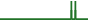 AUD/USD
