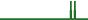 AUD/USD