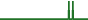 AUD/USD