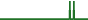 AUD/USD