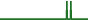 AUD/USD