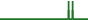 AUD/USD