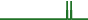 AUD/USD