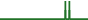 AUD/USD