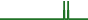 AUD/USD