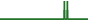 AUD/USD